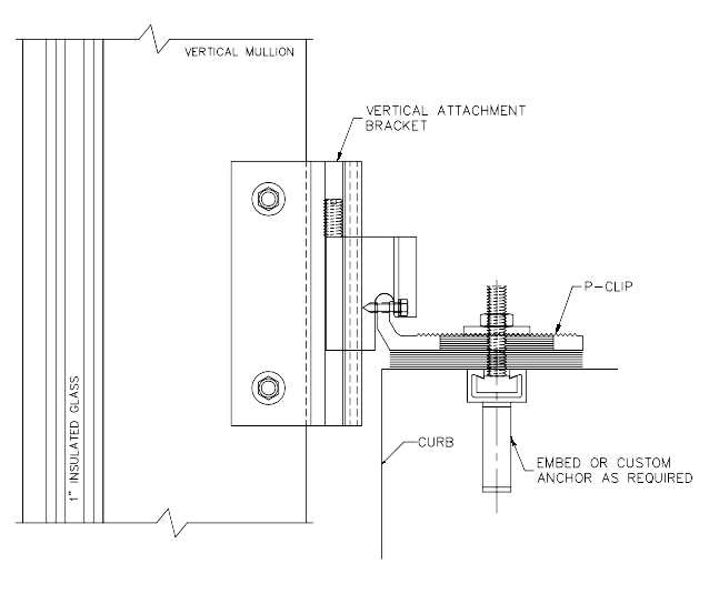 Products Curtainwall Unitized